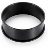 DATANYA Nonstick Muffin Rings Stainless Steel Baking Tools-1
